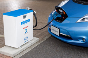 Leaf to Home - EV Power Station Leaf to Home - EV Power Station