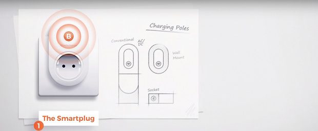 blockcharge
