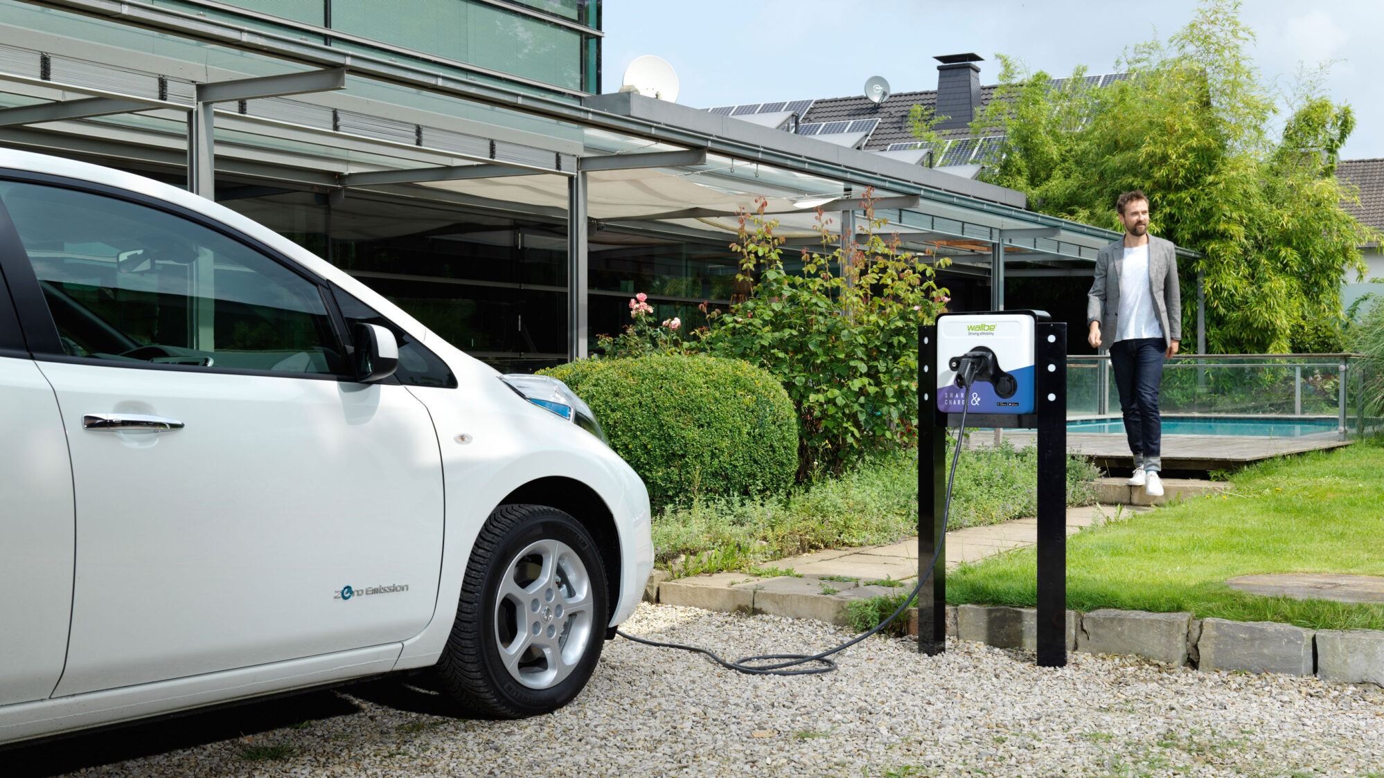 Sofortprogramm Elektromobilität: NRW fördert private Ladepunkte Sofortprogramm Elektromobilität: NRW fördert private Ladepunkte