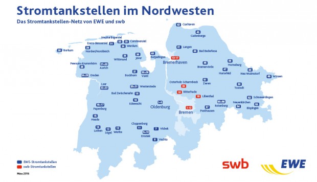 Bild: EWE