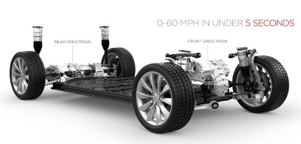 Foto: Tesla Motors
