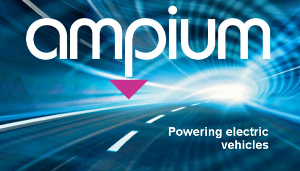 Ampium Logo Ampium Logo