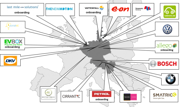 Bild: e-clearing.net